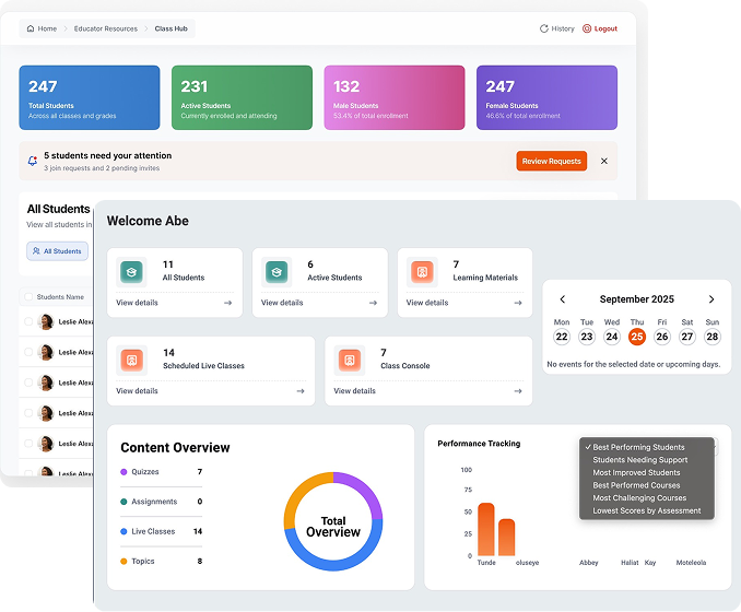 Insights dashboard mockup